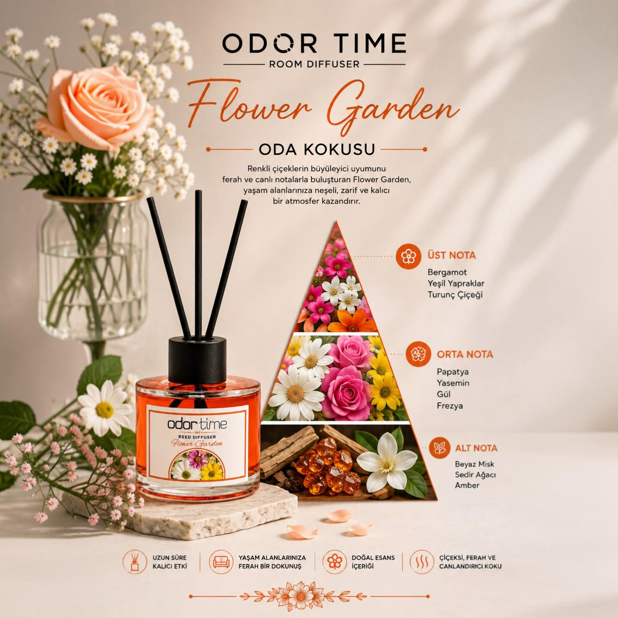 Flower Garden Bambu Çubuklu Oda kokusu 120 ML